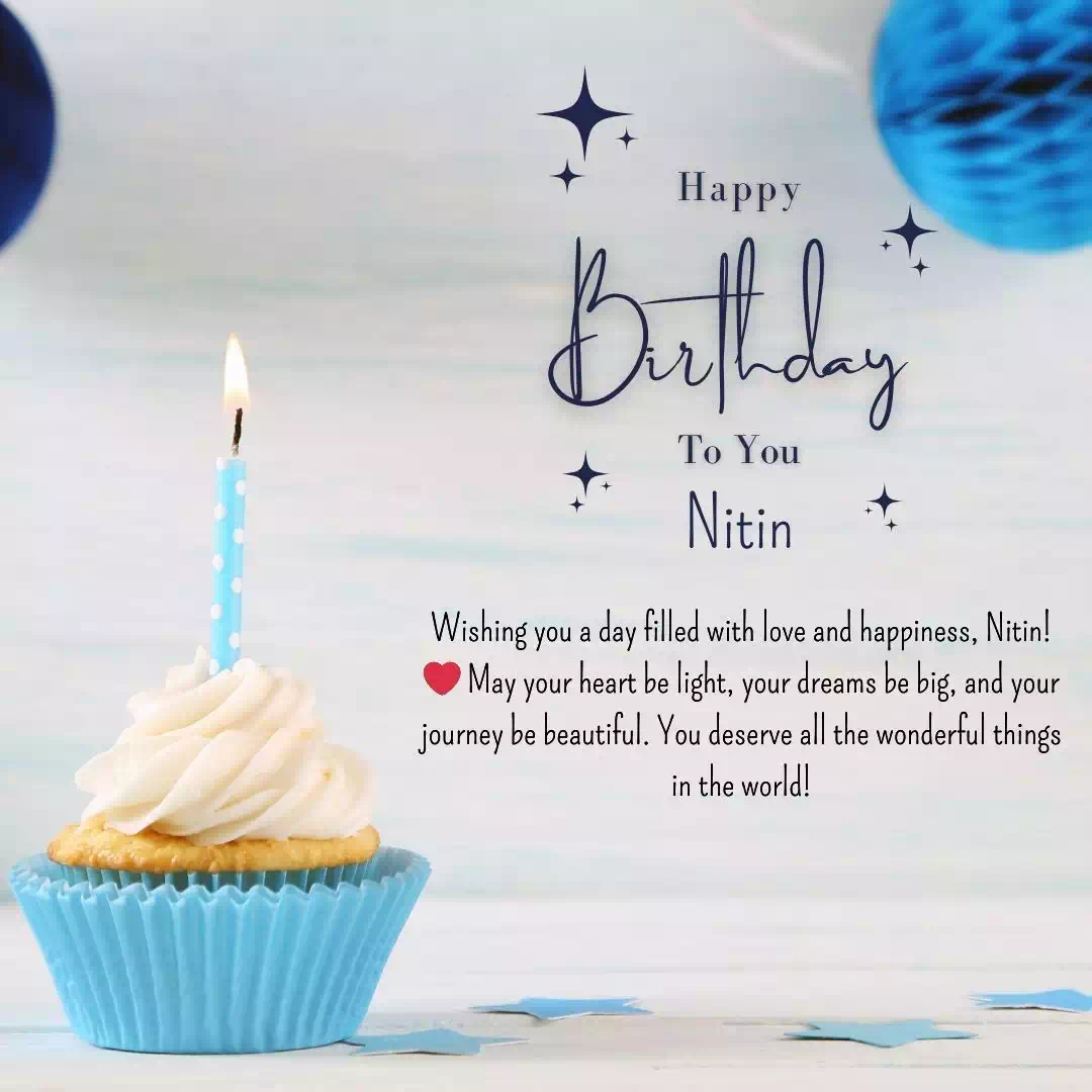 Birthday Wishes And Images For Nitin 12